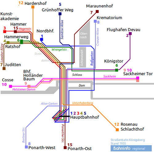 koenigsberg tramway linienplan